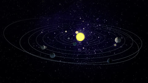模拟太阳系公转动画