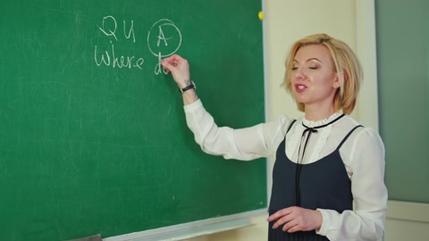 老师在黑板上写字。女教师在绿色黑板上写字视频素材模板下载