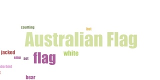 澳大利亚标签云动画在白色背景